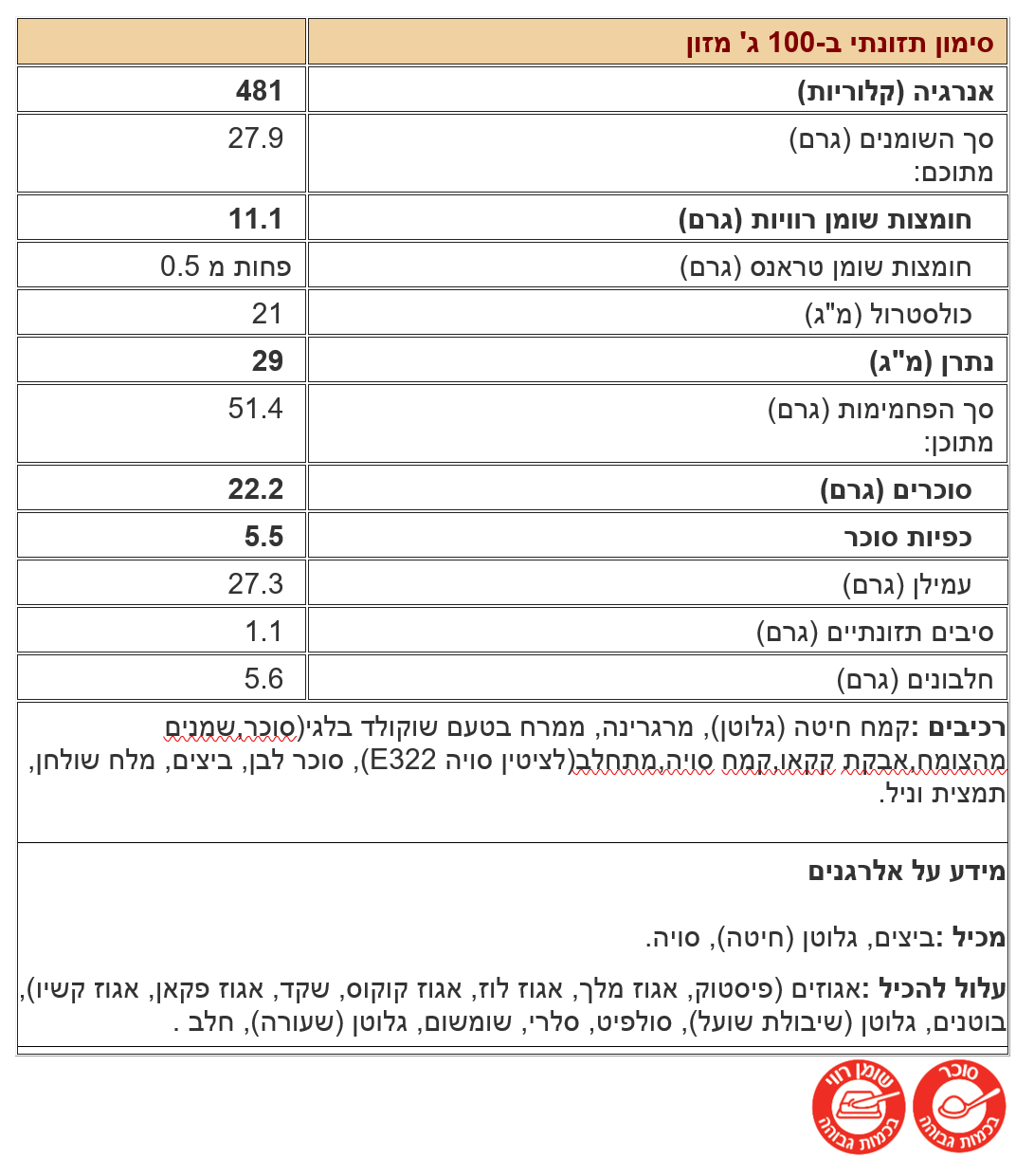אוזן המן שוקולד