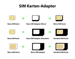 כרטיס נושא SIM לבעלי יותר מSIM אחד בלבד
