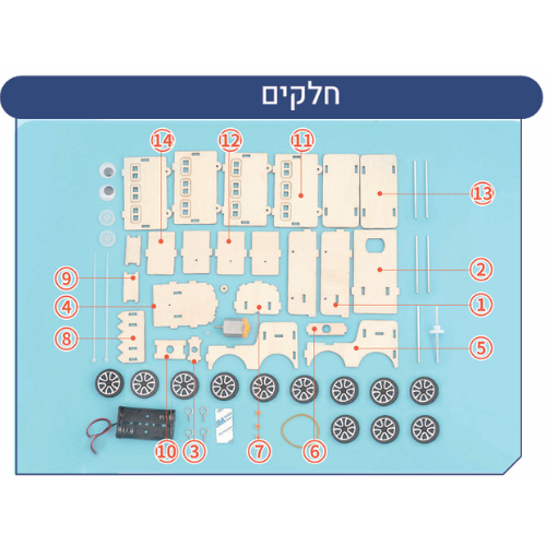 רכבת חשמלית מעץ להרכבה עצמית לילדים (מדריך בעברית)