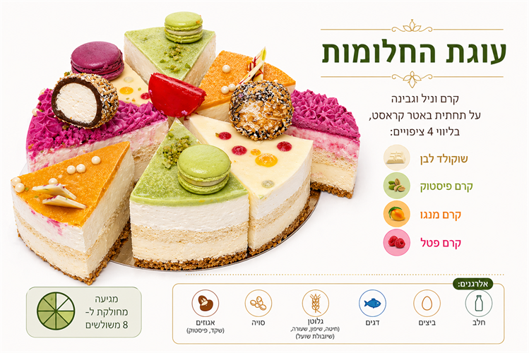 עוגת החלומות- חלבי