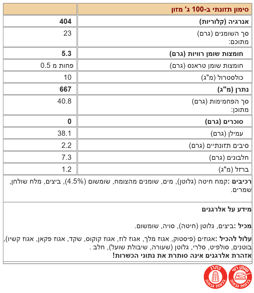 ערכים לעוגיות מקלוני שומשום