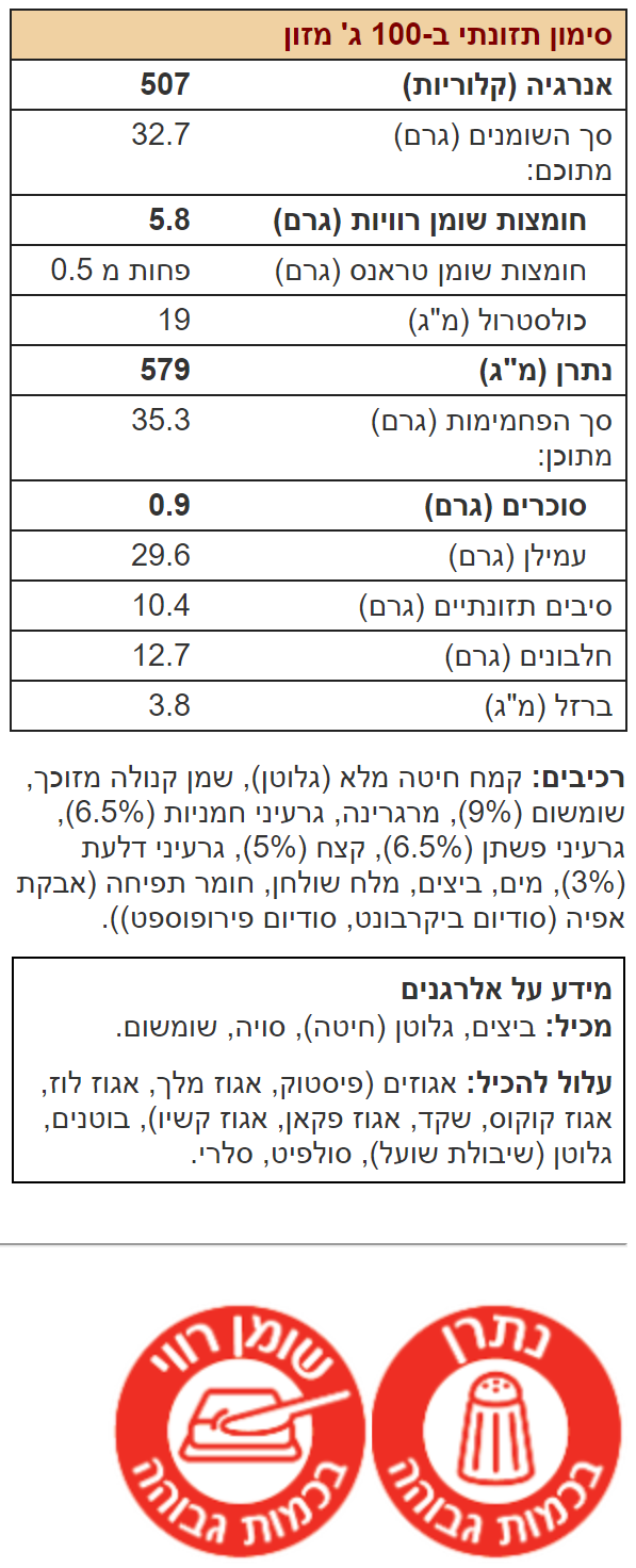 ערכים לעוגיות קרקר דגנים קמח מלא 