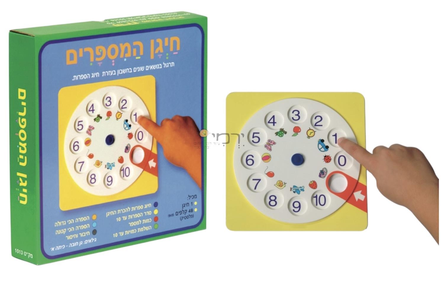 חייגן המספרים