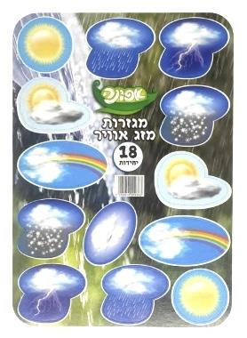 מגזרות בריסטול מזג האוויר