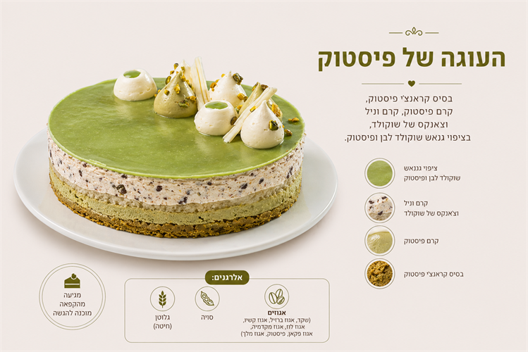 עוגת פיסטוק - חלבי