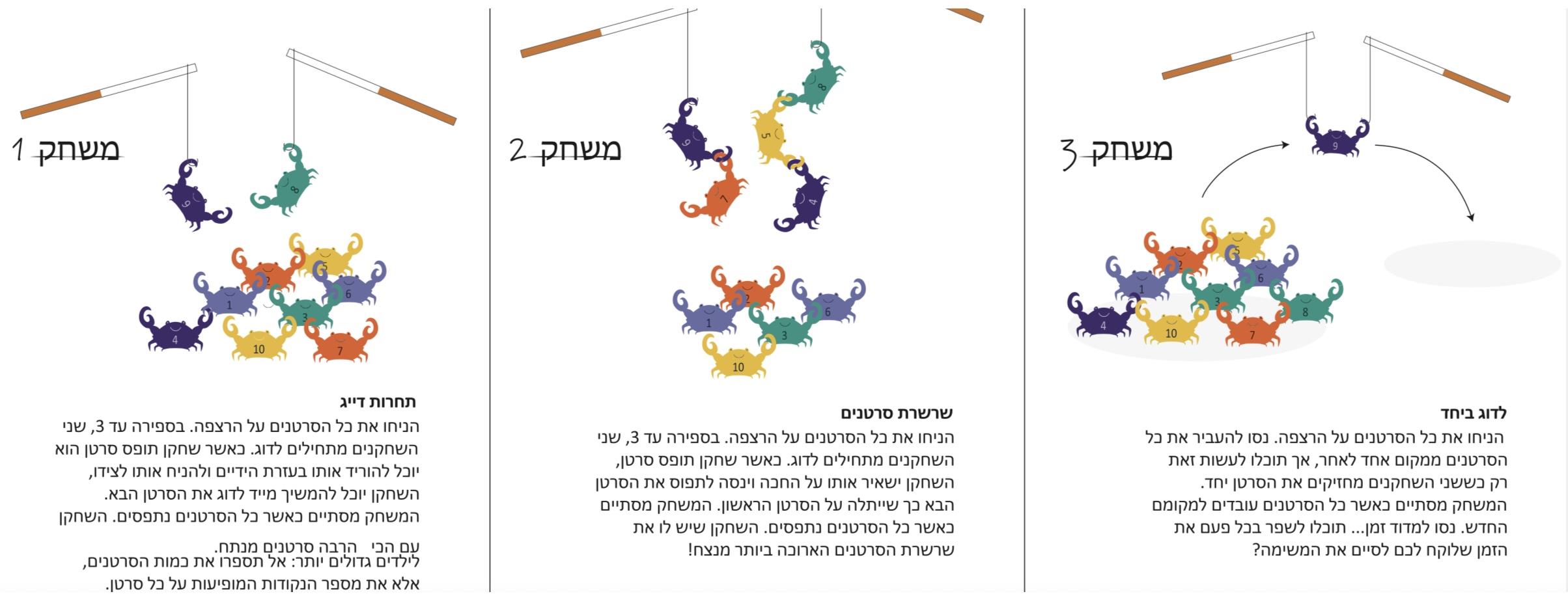 דייג הסרטנים מעץ