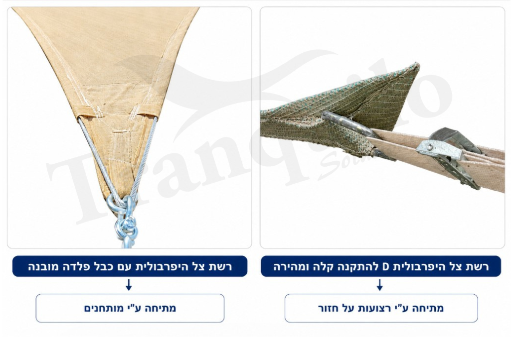 מה ההבדל בין רשת צל היפרבולית עם כבל מובנה לרשת היפרבולית D למתיחה ללא כבל