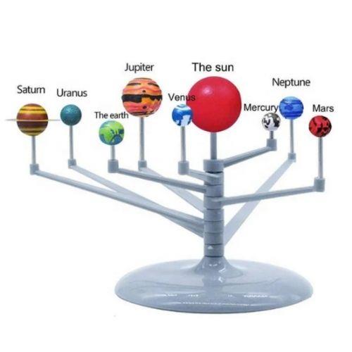 דגם מערכת השמש לבנייה וצביעה: מסע אסטרונומי מרתק אצלכם בחדר