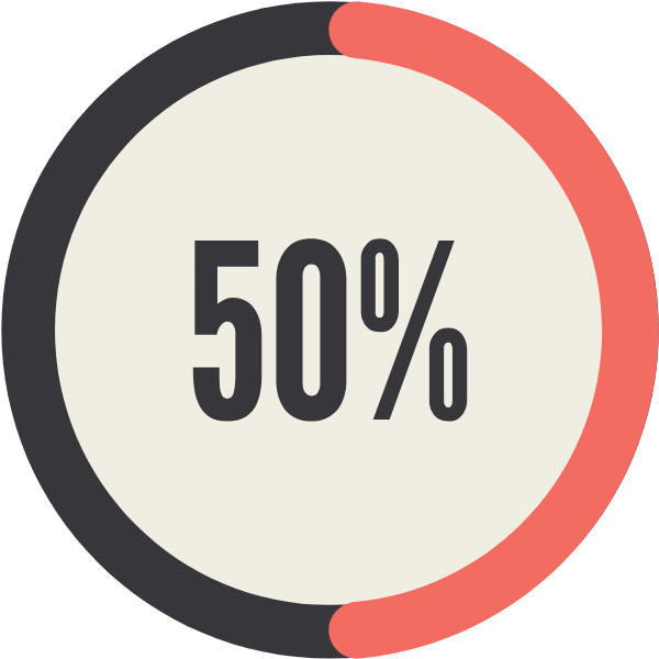 מבצע 50%