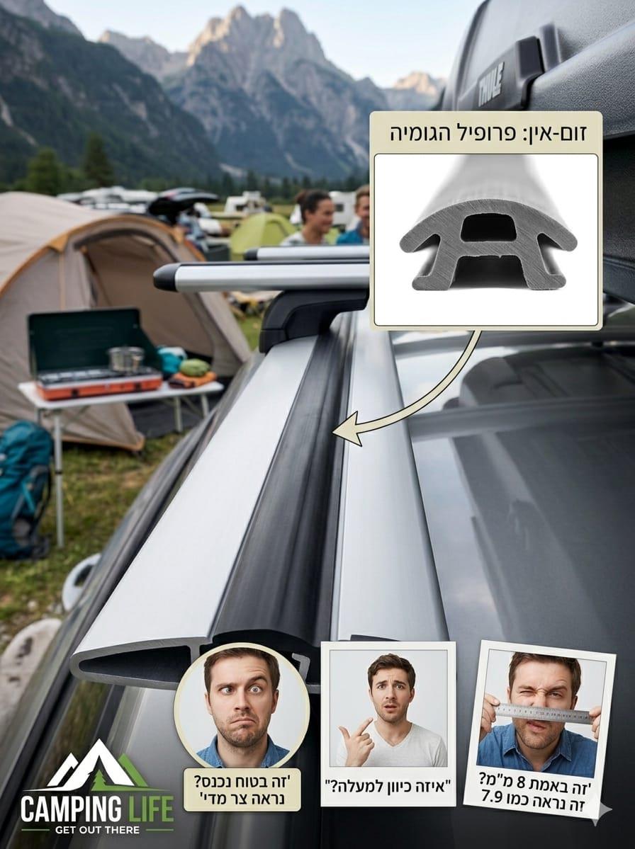 גומי פס גומי אוניברסלי לחירוץ גגוני אלומיניום גומיית הגנה ומניעת רעשים קמפינג לייף
