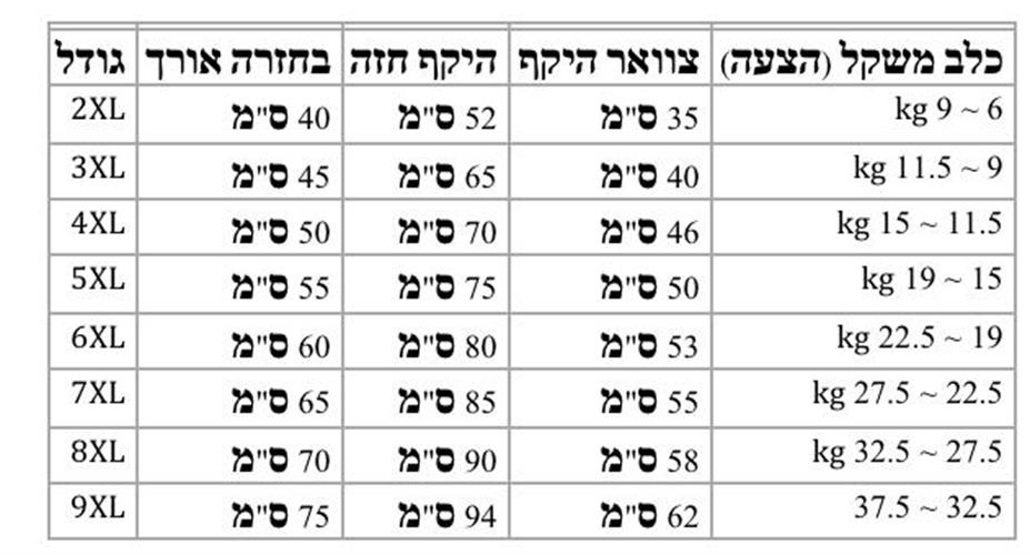 ADIDOG קפוצ׳ון לכלב מידה XL7 לגזע גדול צבע כחול