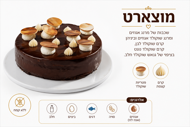 עוגת מוצארט -ללא גלוטן- חלבי