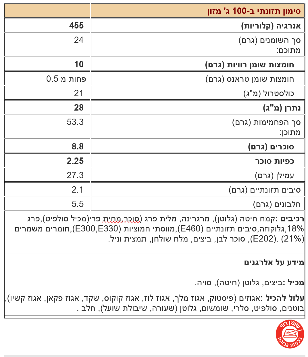 אוזן המן פרג