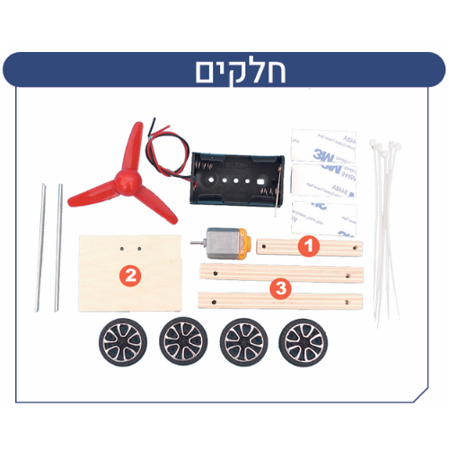 אווירנוע מעץ להרכבה עצמית לילדים (מדריך בעברית) אווירנוע מעץ להרכבה עצמית לילדים (מדריך בעברית)