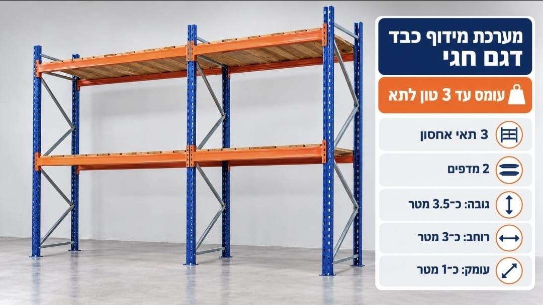 מדפים מתכת 3 טון דגם חגי גובה 3.5 מטר רוחב כ 3 מטר עומק כ 1 מטר במצב חדש משומש קמפינג לייף מדפים מתכת 3 טון דגם חגי גובה 3.5 מטר רוחב כ 3 מטר עומק כ 1 מטר במצב חדש משומש קמפינג לייף
