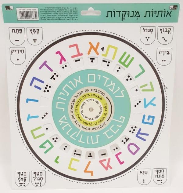לוח מפל ללימוד ניקוד