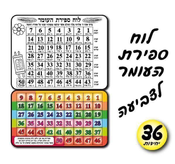 לוח ספירת העומר