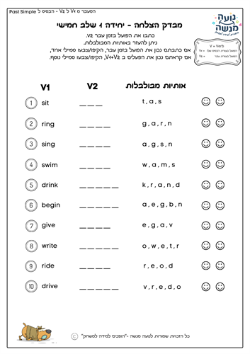 דוגמה נוספת לעמוד מתוך הקובץ דוגמה נוספת לעמוד מתוך הקובץ