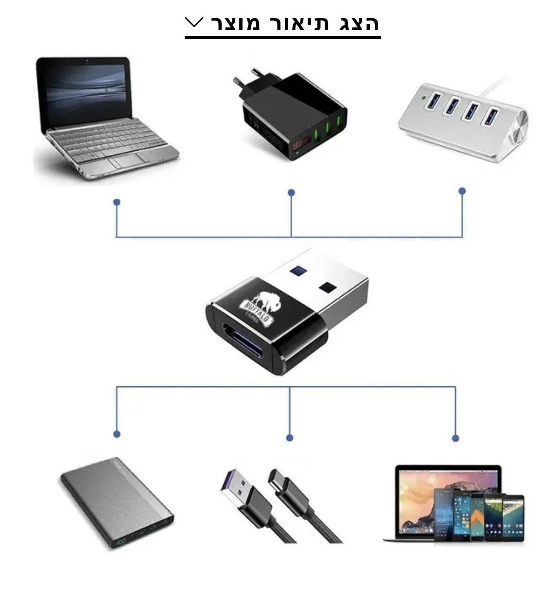 מתאם OTG מחיבור USB 3.0 לכניסת Type-c