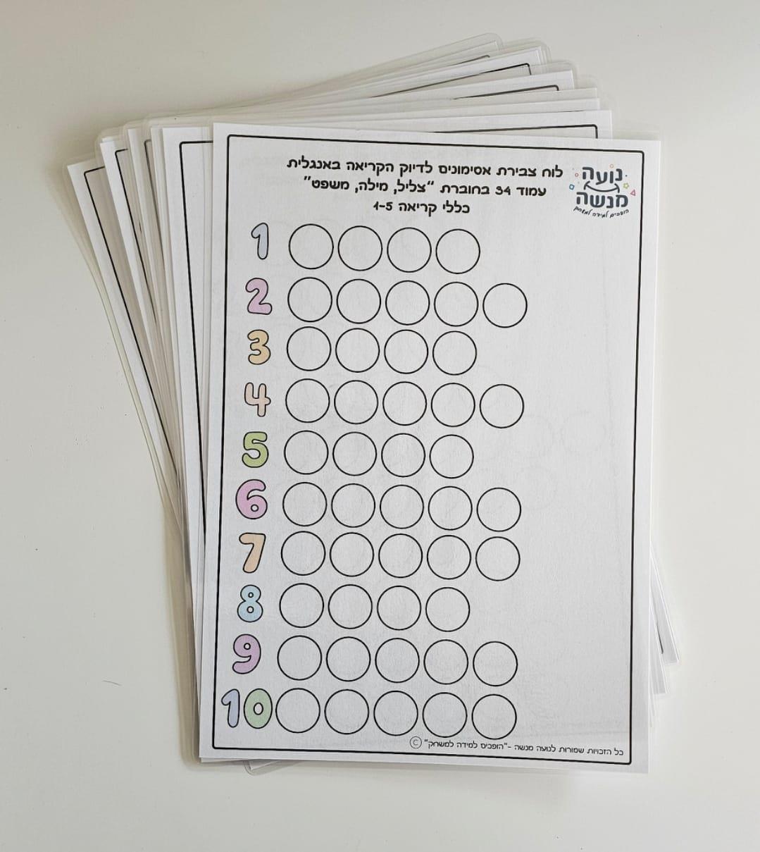 לוחות לצבירת אסימונים - 