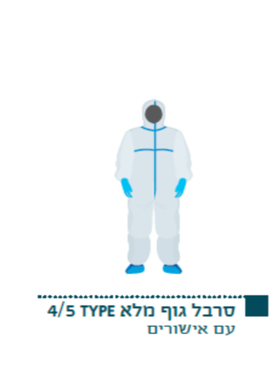 סרבל גוף מלא TYPE 4/5 עם אישורים