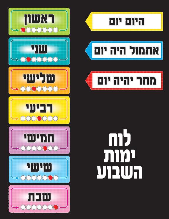 לוח ימות השבוע ממפל