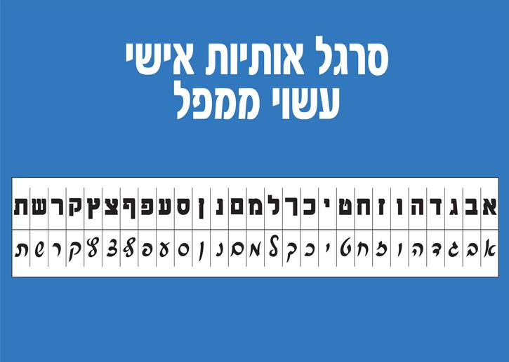 סרגל אותיות כתב ודפוס אישי ממפל - 36 יח'