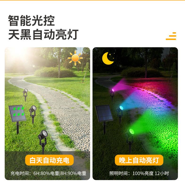 פנסי ספוט RGB סולאריים לגינה – סט של 4 יחידות