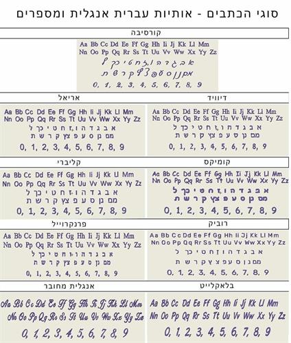 מגבת לחדר כושר / פילאטיס / ספורט בתוספת רקמה אישית - סופגת זיעה