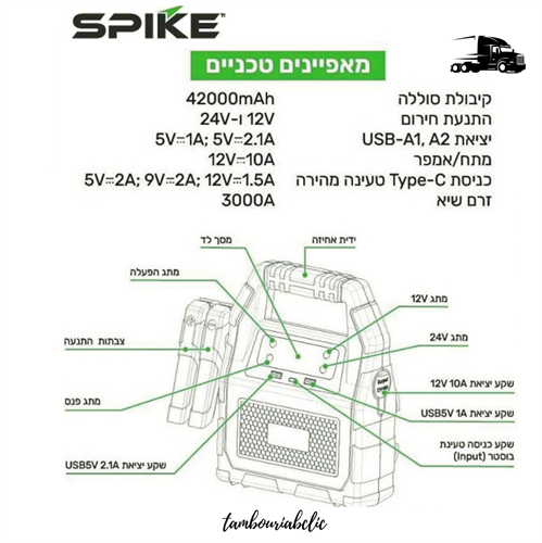 בוסטר התנעה מקצועי 12V/24V מבית SPARTEC – הכוח להניע ה בוסטר התנעה מקצועי 12V/24V מבית SPARTEC – הכוח להניע ה