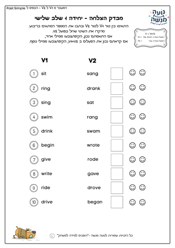 דוגמה לעמוד מתוך הקובץ דוגמה לעמוד מתוך הקובץ