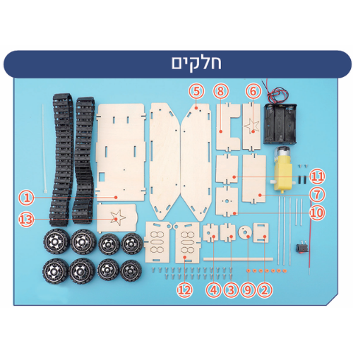 טנק חשמלי מעץ להרכבה עצמית (מדריך בעברית) טנק חשמלי מעץ להרכבה עצמית (מדריך בעברית)