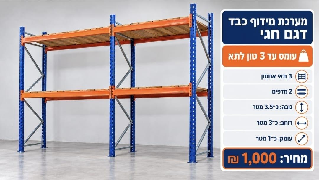 מדפים מתכת 3 טון דגם חגי גובה 3.5 מטר רוחב כ 3 מטר עומק כ 1 מטר במצב חדש משומש קמפינג לייף