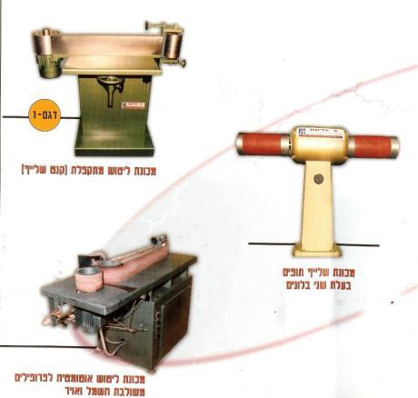 מלטשת מתהפכת מלטשת מתהפכת