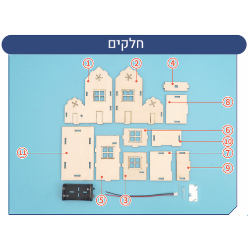 קיט העיר החכמה להרכבה עצמית (מדריך בעברית)