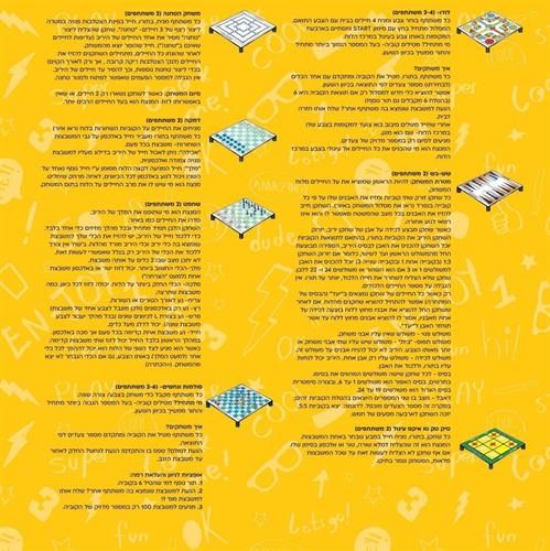 משחקי חשיבה - 7 סוגים שונים