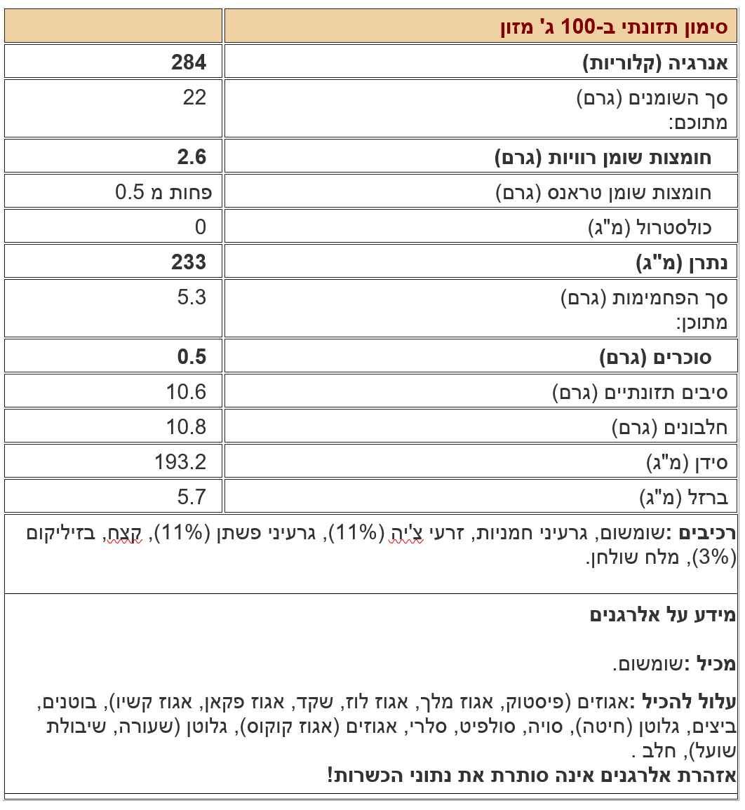 ערכים לקרקר פשתן וצ'יה בתוספת בזיליקום 