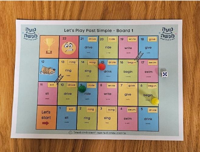 דוגמה ללוח משחק דוגמה ללוח משחק