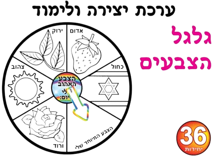 עבודת יצירה גלגל הצבעים שלי