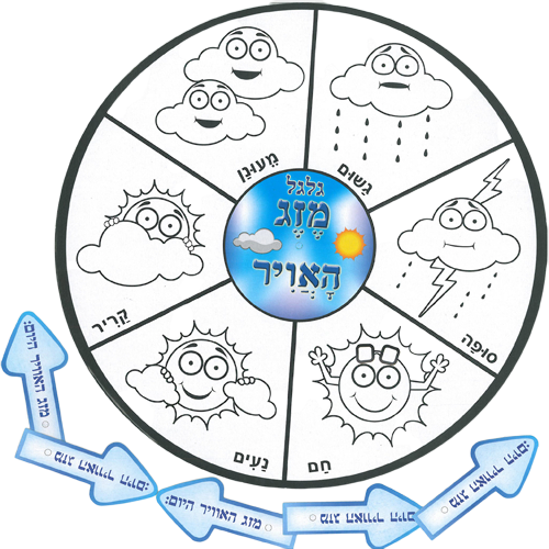 עבודת יצירה גלגל מזג האויר - 36 יח'