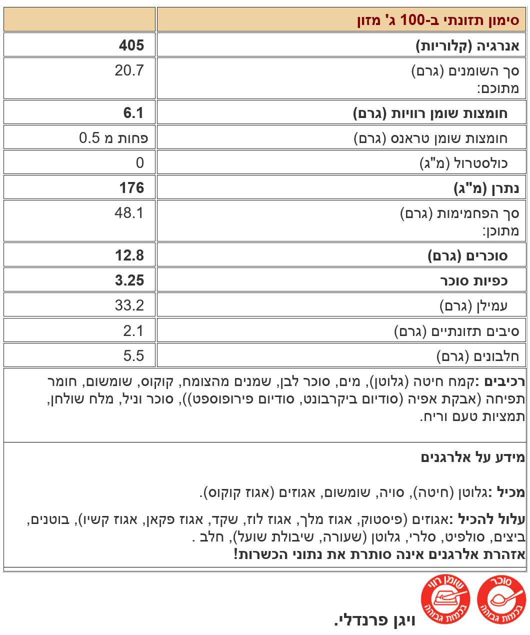 ערכים לעוגיות מרוקאיות