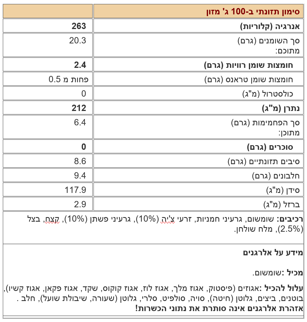 ערכים לקרקר פשתן וצ'יה בתוספת בצל 