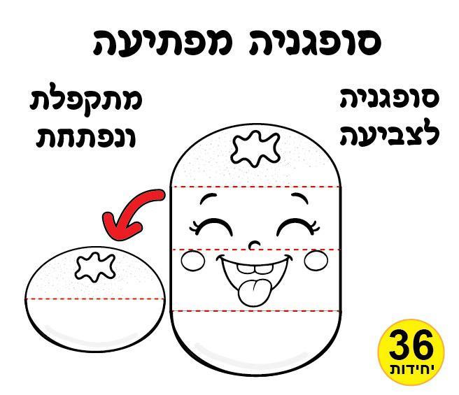 עבודת יצירה - סופגנייה מפתיעה 36 יחידות