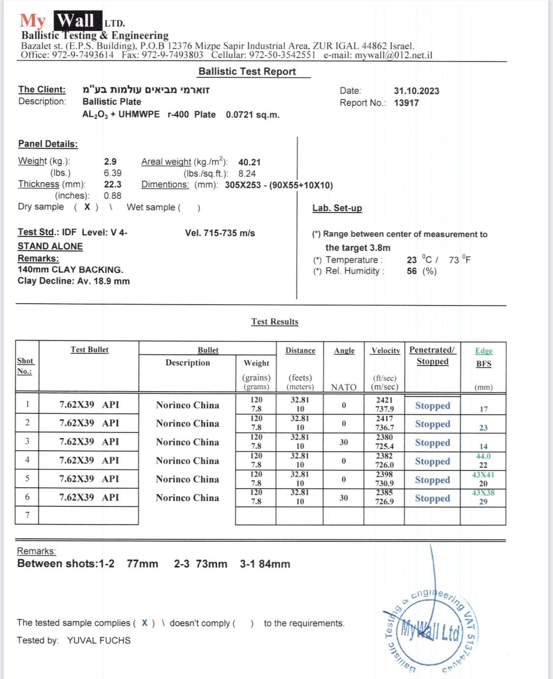 פלטת מיגון בליסטית - רמה 4 (2.85 ק"ג)