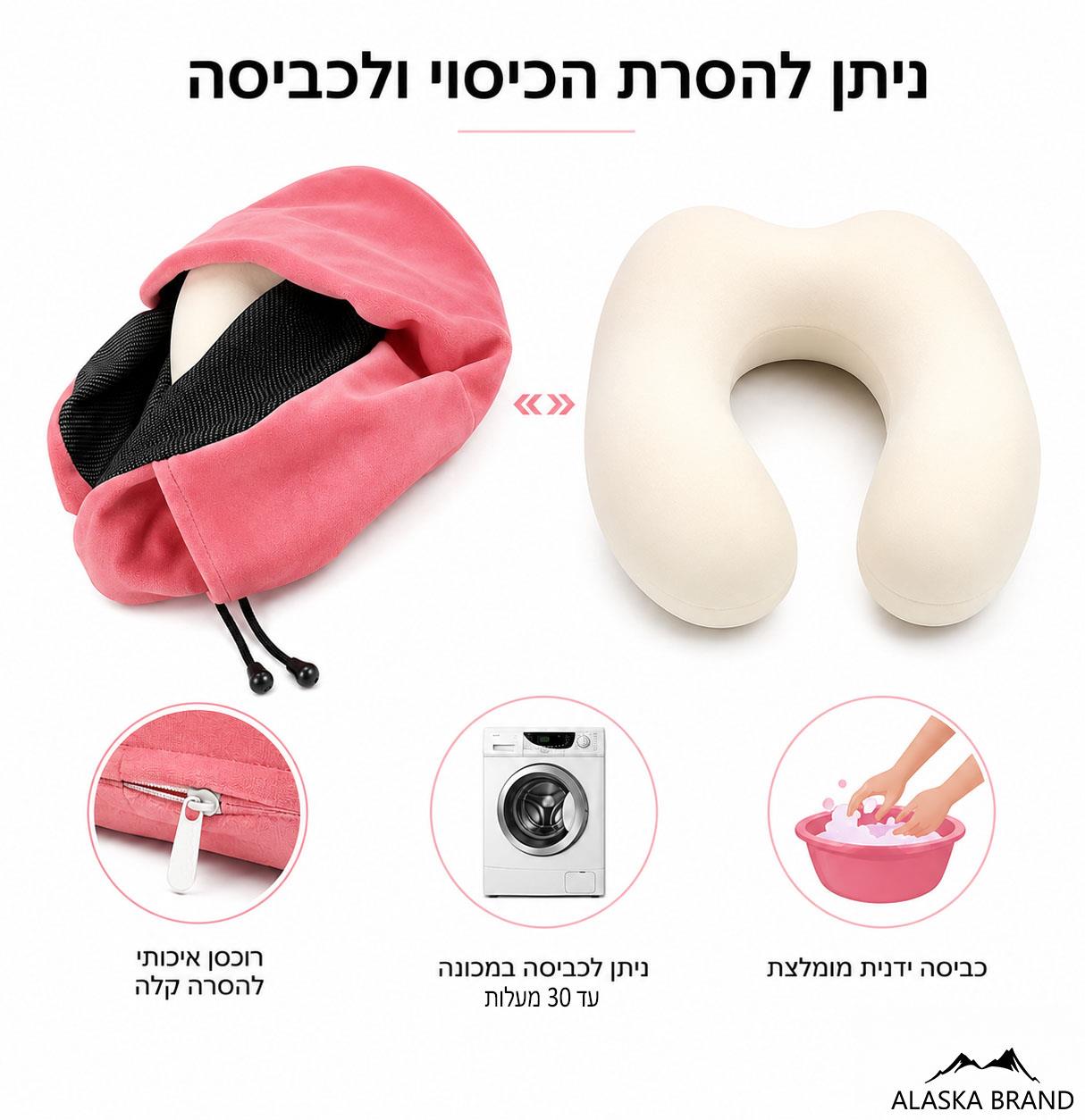 כרית לטיסה איכותית - להגנה על הצוואר | בתוספת רקמה אישית כרית לטיסה איכותית - להגנה על הצוואר | בתוספת רקמה אישית