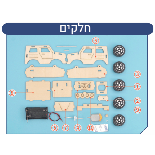 ג׳יפ עץ ממונע להרכבה עצמית (מדריך  בעברית)