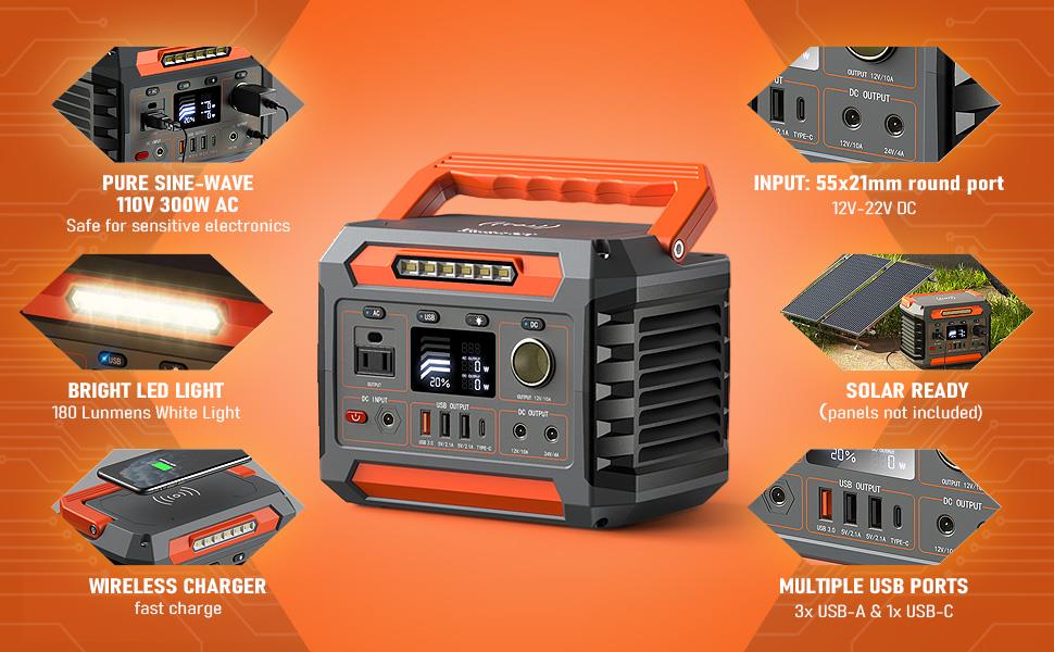 תחנת כוח ניידת Real Power 300- 600W ופנל סולארי מותאם / 100 וואט