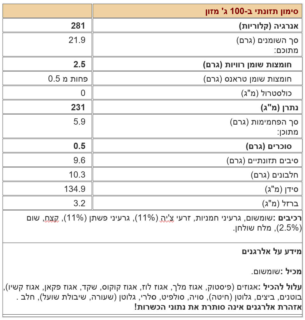 ערכים לקרקר פשתן וצ'יה בתוספת שום 