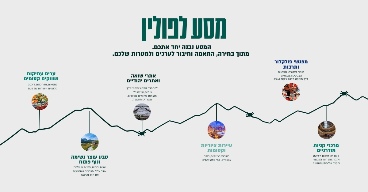 תמונה ללא תיאור